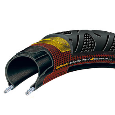 Continental Btb GP 4-Season 700 x 25 Black Folding