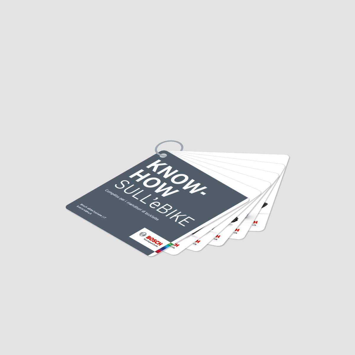 Bosch eBike Knowledge Card Set IT